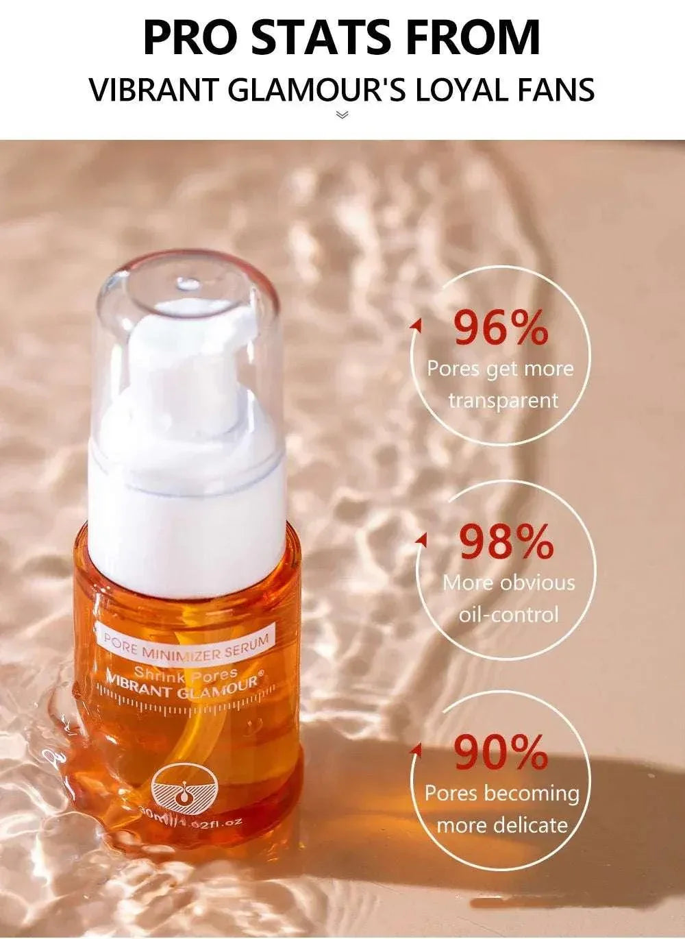 30Ml Cleansing Pore Salicylic Acid - SABR & STYEL